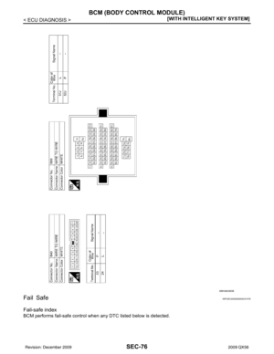 Page 3386
