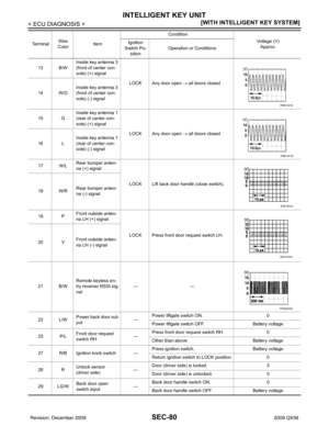 Page 3390