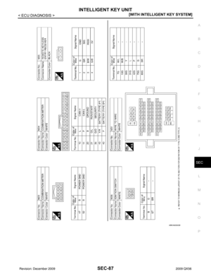 Page 3397