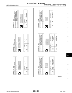 Page 3401