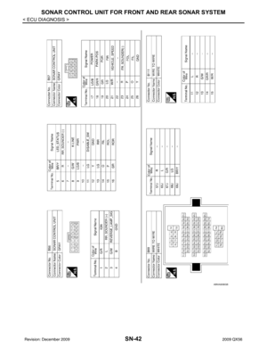 Page 3464