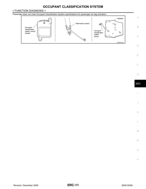 Page 3509