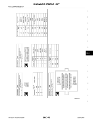 Page 3573