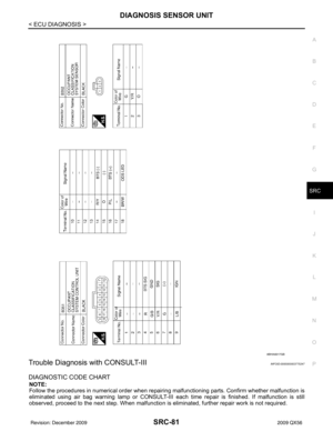 Page 3579