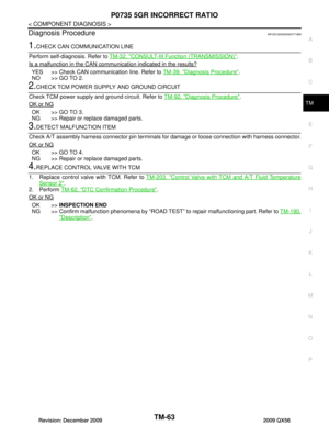 Page 3711