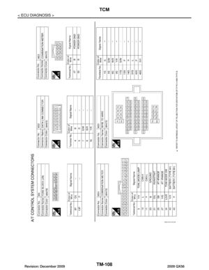 Page 3756