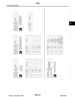 Page 3761