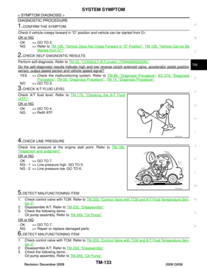 Page 3781