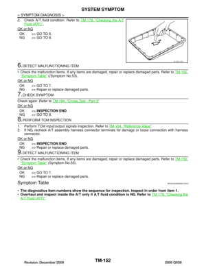Page 3800