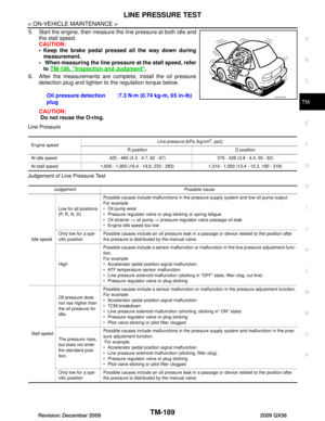 Page 3837