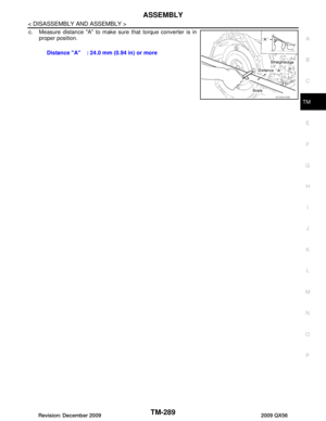 Page 3937