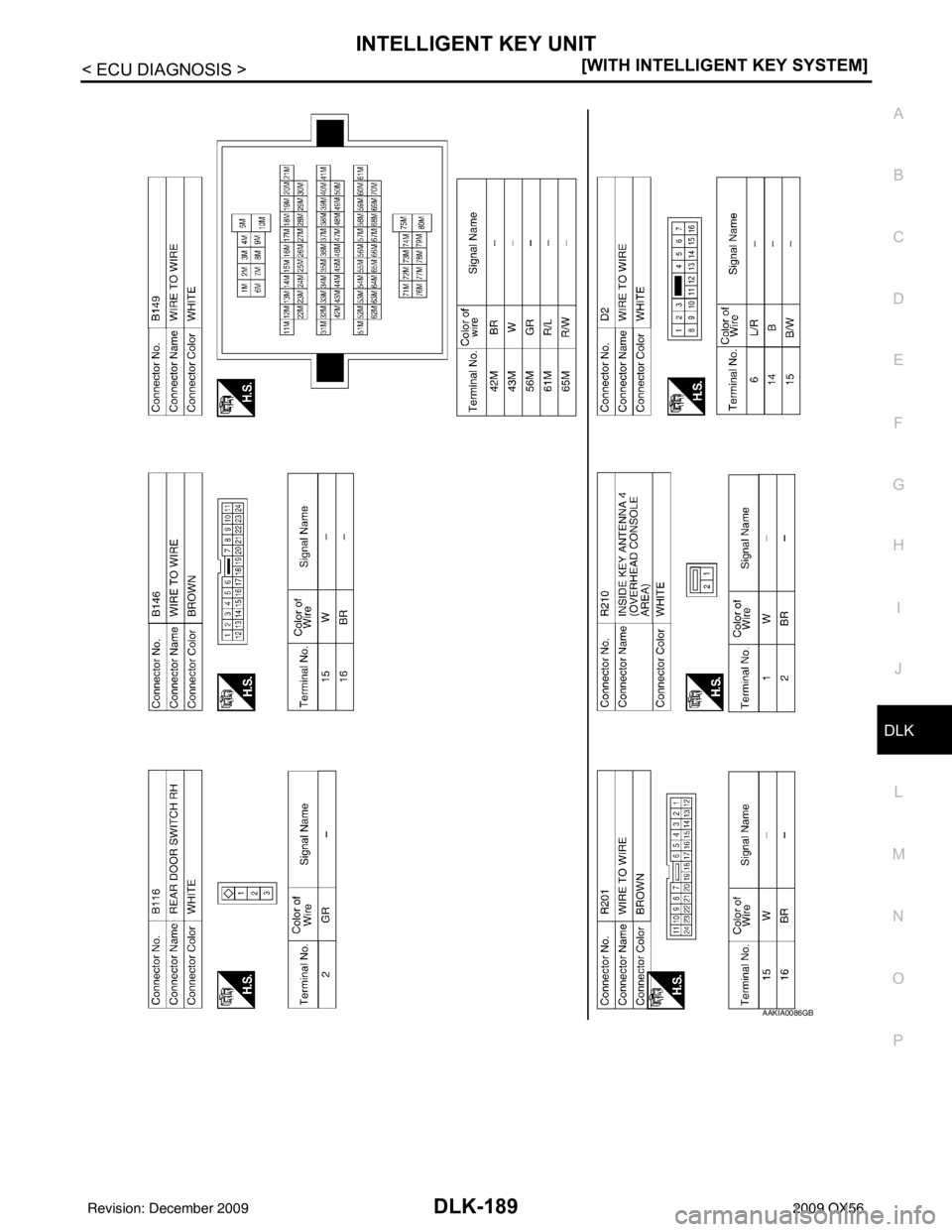 INFINITI QX56 2009  Factory Service Manual INTELLIGENT KEY UNITDLK-189
< ECU DIAGNOSIS > [WITH INTELLIGENT KEY SYSTEM]
C
D
E
F
G H
I
J
L
M A
B
DLK
N
O P
AAKIA0086GB
Revision: December 20092009 QX56 
