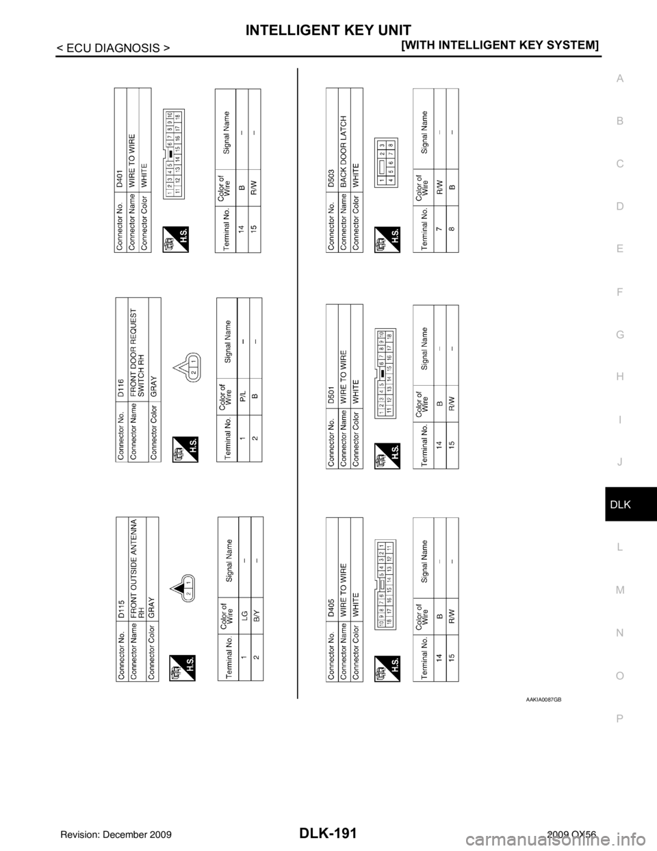 INFINITI QX56 2009  Factory Service Manual INTELLIGENT KEY UNITDLK-191
< ECU DIAGNOSIS > [WITH INTELLIGENT KEY SYSTEM]
C
D
E
F
G H
I
J
L
M A
B
DLK
N
O P
AAKIA0087GB
Revision: December 20092009 QX56 