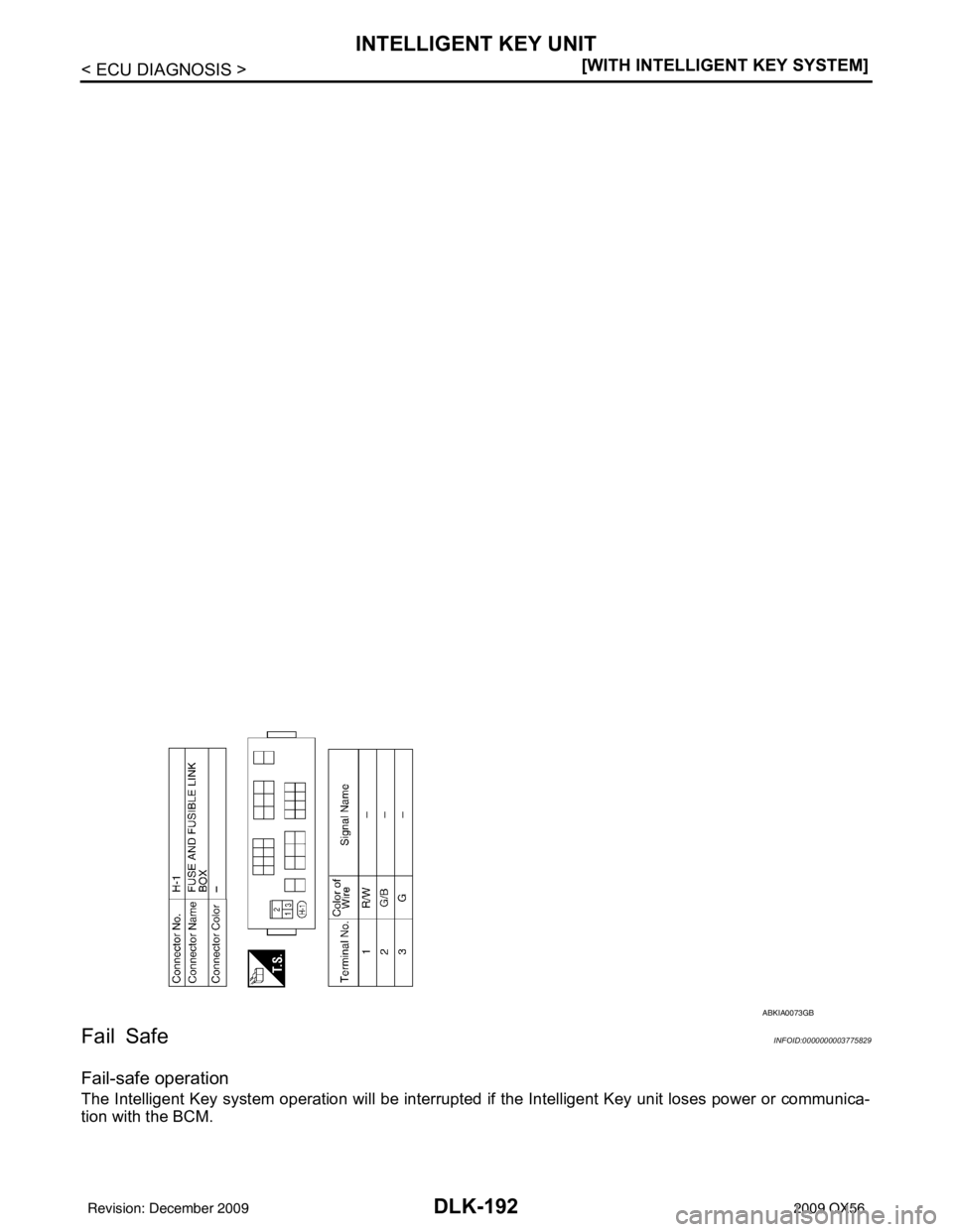 INFINITI QX56 2009  Factory Service Manual DLK-192
< ECU DIAGNOSIS >[WITH INTELLIGENT KEY SYSTEM]
INTELLIGENT KEY UNIT
Fail Safe
INFOID:0000000003775829
Fail-safe operation
The Intelligent Key system operation will be interrupted  if the Intel