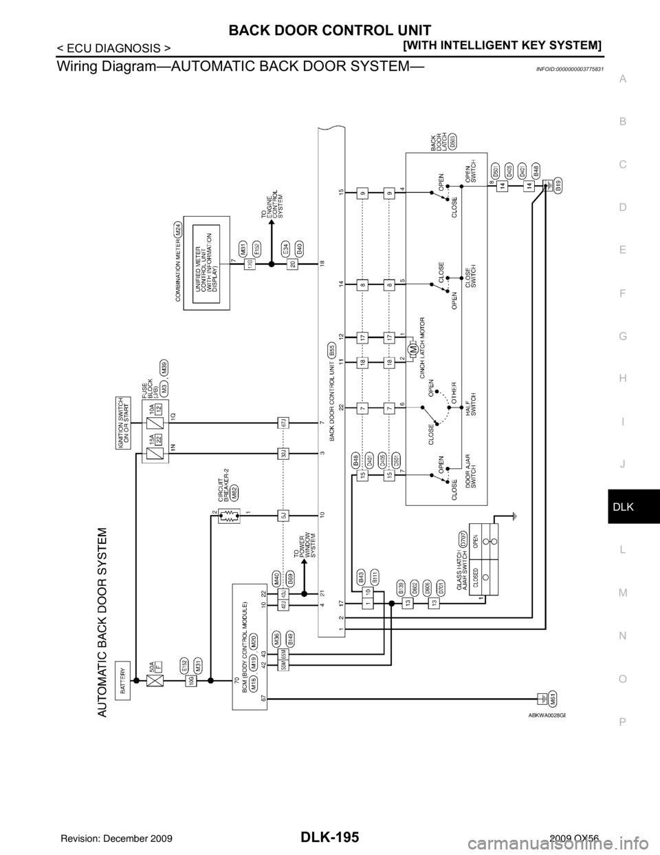 INFINITI QX56 2009  Factory Service Manual BACK DOOR CONTROL UNITDLK-195
< ECU DIAGNOSIS > [WITH INTELLIGENT KEY SYSTEM]
C
D
E
F
G H
I
J
L
M A
B
DLK
N
O P
Wiring Diagram—AUTOMATIC  BACK DOOR SYSTEM—INFOID:0000000003775831
ABKWA0028GB
Revis