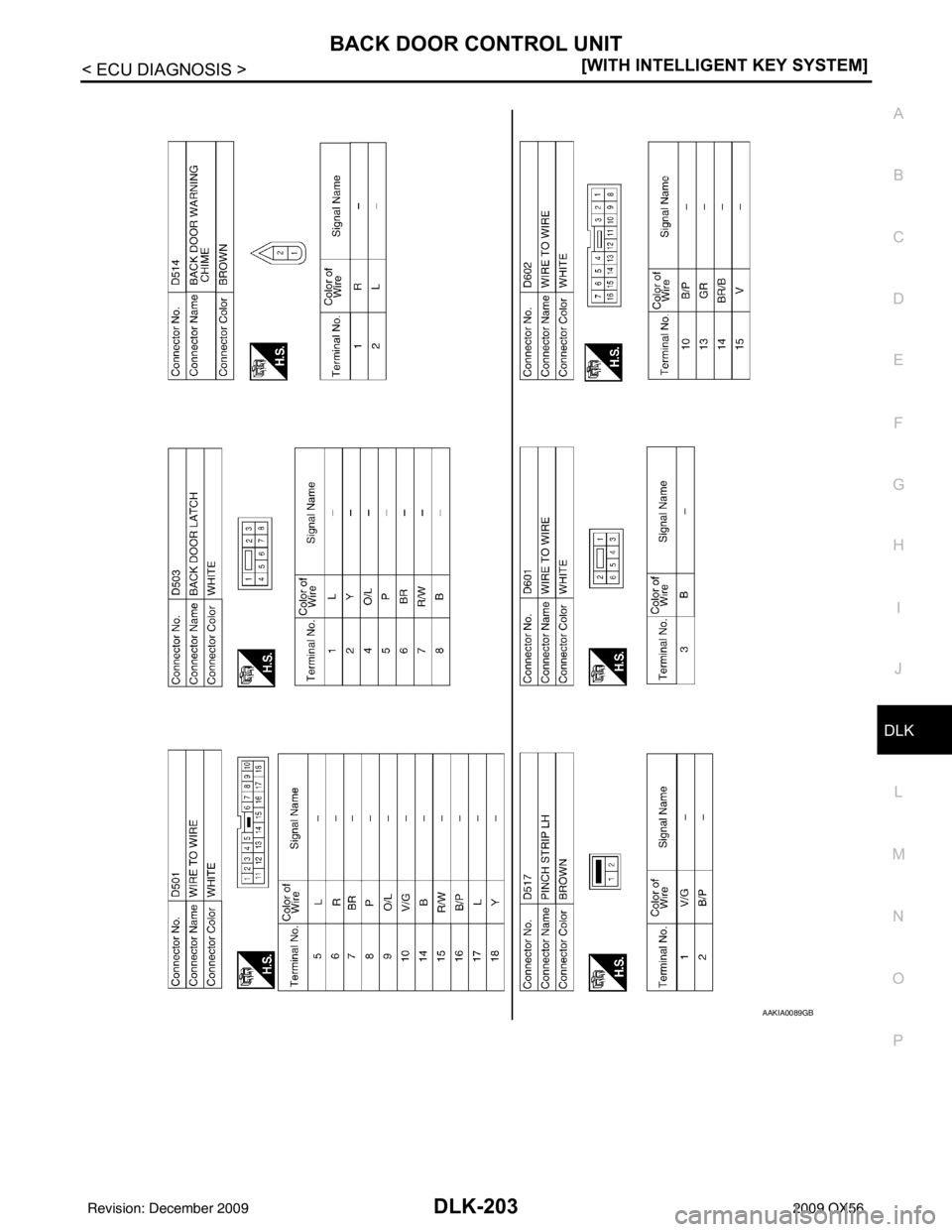 INFINITI QX56 2009  Factory Service Manual BACK DOOR CONTROL UNITDLK-203
< ECU DIAGNOSIS > [WITH INTELLIGENT KEY SYSTEM]
C
D
E
F
G H
I
J
L
M A
B
DLK
N
O P
AAKIA0089GB
Revision: December 20092009 QX56 