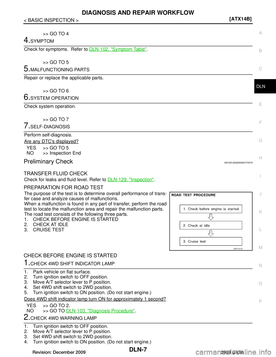 INFINITI QX56 2009  Factory Service Manual 
DIAGNOSIS AND REPAIR WORKFLOWDLN-7
< BASIC INSPECTION > [ATX14B]
C
EF
G H
I
J
K L
M A
B
DLN
N
O P
>> GO TO 4
4.SYMPTOM
Check for symptoms.  Refer to  DLN-102, "Symptom Table"
.
>> GO TO 5
5.MALFUNCTI