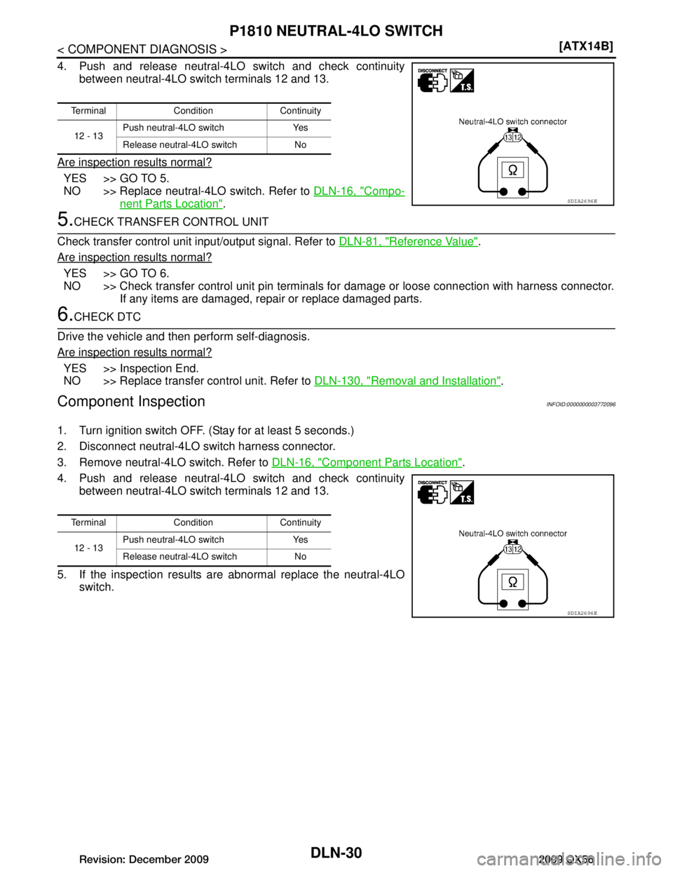INFINITI QX56 2009  Factory Service Manual 
DLN-30
< COMPONENT DIAGNOSIS >[ATX14B]
P1810 NEUTRAL-4LO SWITCH
4. Push and release neutral-4LO switch and check continuity
between neutral-4LO switch terminals 12 and 13.
Are inspection results norm