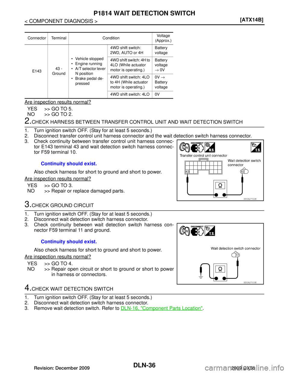 INFINITI QX56 2009  Factory Service Manual 
DLN-36
< COMPONENT DIAGNOSIS >[ATX14B]
P1814 WAIT DETECTION SWITCH
Are inspection results normal?
YES  >> GO TO 5.
NO >> GO TO 2.
2.CHECK HARNESS BETWEEN TRANSFER CONT
ROL UNIT AND WAIT DETECTION SWI