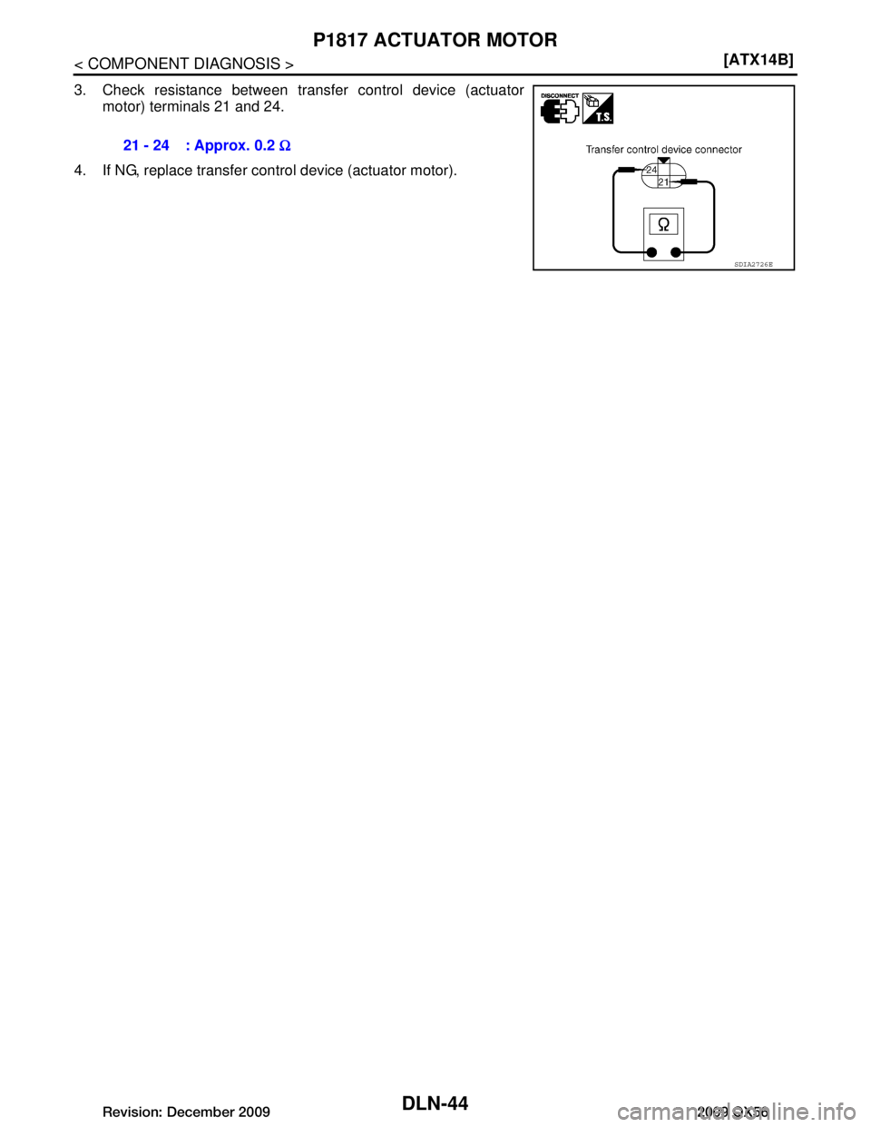 INFINITI QX56 2009  Factory Service Manual 
DLN-44
< COMPONENT DIAGNOSIS >[ATX14B]
P1817 ACTUATOR MOTOR
3. Check resistance between transfer control device (actuator
motor) terminals 21 and 24.
4. If NG, replace transfer c ontrol device (actua