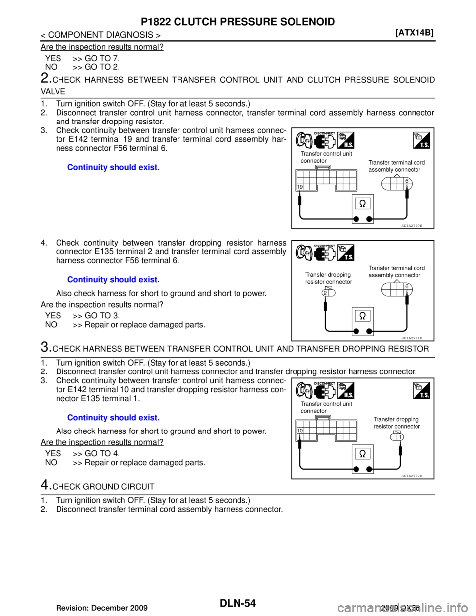 INFINITI QX56 2009  Factory Service Manual 
DLN-54
< COMPONENT DIAGNOSIS >[ATX14B]
P1822 CLUTCH PR
ESSURE SOLENOID
Are the inspection results normal?
YES  >> GO TO 7.
NO >> GO TO 2.
2.CHECK HARNESS BETWEEN TRANSFER CONT ROL UNIT AND CLUTCH PRE