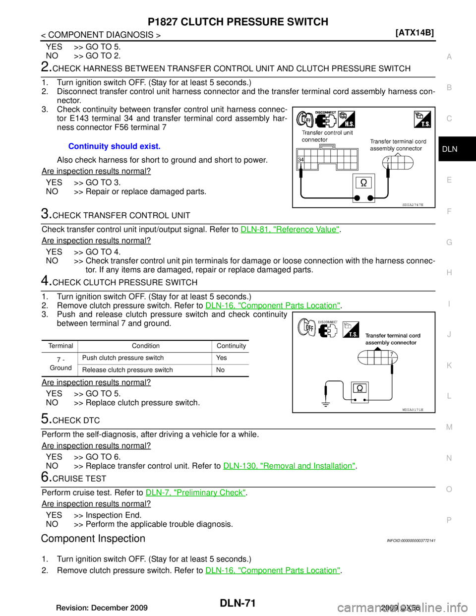 INFINITI QX56 2009  Factory Service Manual 
P1827 CLUTCH PRESSURE SWITCHDLN-71
< COMPONENT DIAGNOSIS > [ATX14B]
C
EF
G H
I
J
K L
M A
B
DLN
N
O P
YES >> GO TO 5.
NO >> GO TO 2.
2.CHECK HARNESS BETWEEN TRAN SFER CONTROL UNIT AND CLUTCH PRESSURE 