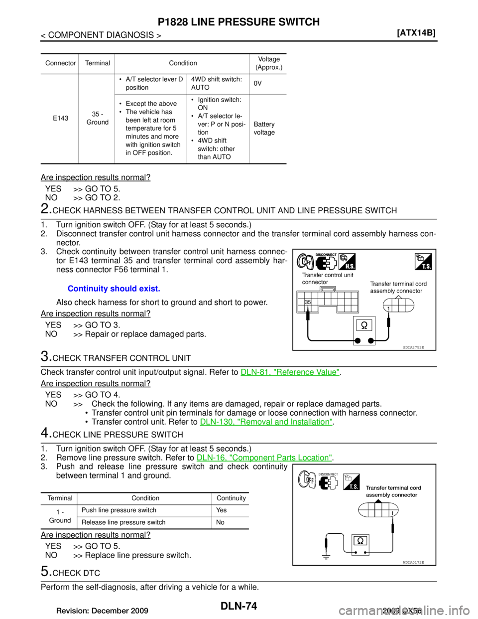 INFINITI QX56 2009  Factory Service Manual 
DLN-74
< COMPONENT DIAGNOSIS >[ATX14B]
P1828 LINE PRESSURE SWITCH
Are inspection results normal?
YES >> GO TO 5.
NO >> GO TO 2.
2.CHECK HARNESS BETWEEN TRANSFER CONT
ROL UNIT AND LINE PRESSURE SWITCH