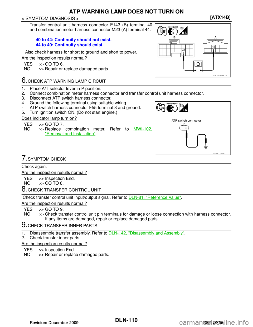 INFINITI QX56 2009  Factory Service Manual 
DLN-110
< SYMPTOM DIAGNOSIS >[ATX14B]
ATP WARNING LAMP DOES NOT TURN ON
- Transfer control unit harness 
connector E143 (B) terminal 40
and combination meter harness connector M23 (A) terminal 44.
Al