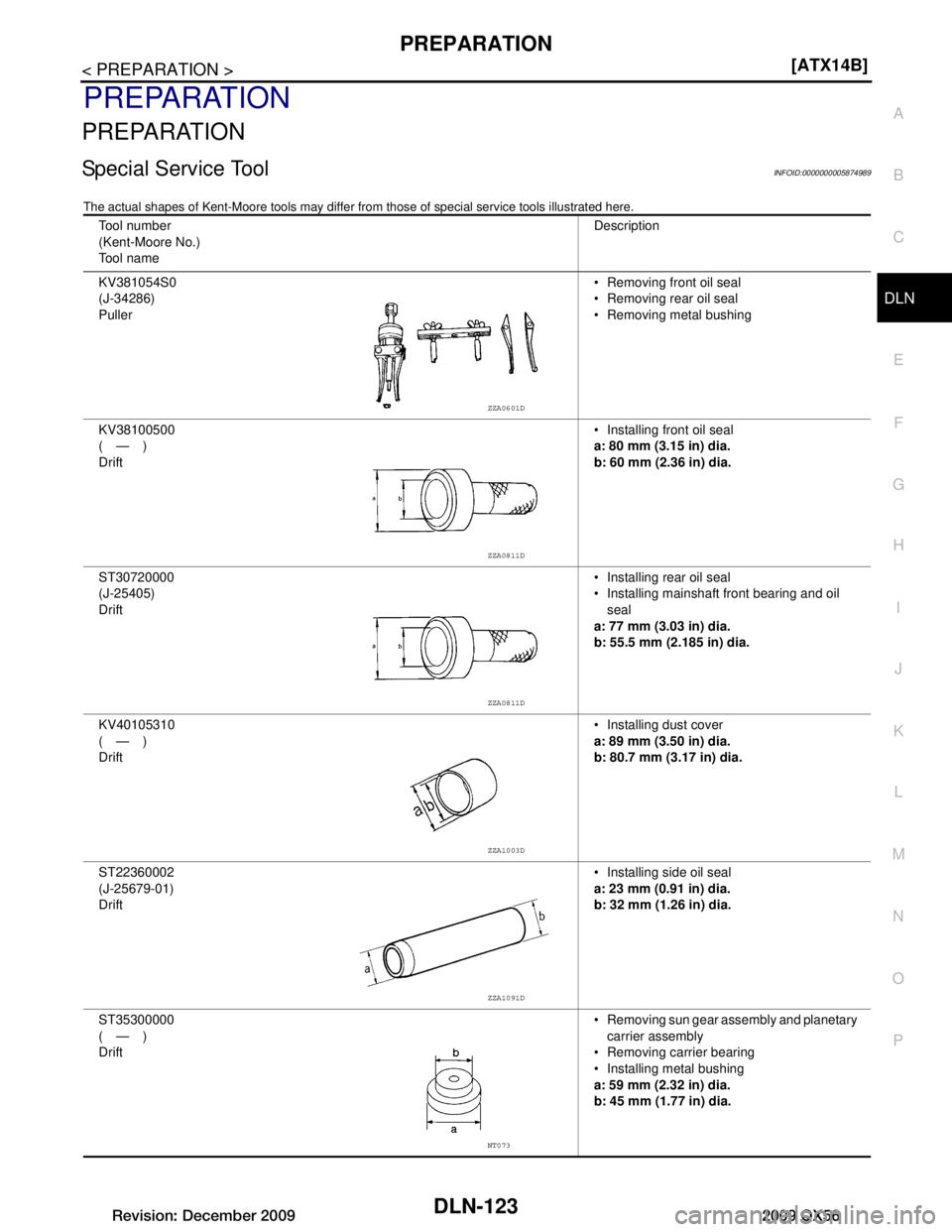 INFINITI QX56 2009  Factory Service Manual 
PREPARATIONDLN-123
< PREPARATION > [ATX14B]
C
EF
G H
I
J
K L
M A
B
DLN
N
O P
PREPARATION
PREPARATION
Special Service ToolINFOID:0000000005874989
The actual shapes of Kent-Moore t ools may differ from