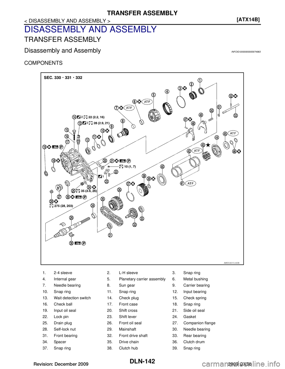 INFINITI QX56 2009  Factory Service Manual 
DLN-142
< DISASSEMBLY AND ASSEMBLY >[ATX14B]
TRANSFER ASSEMBLY
DISASSEMBLY AND ASSEMBLY
TRANSFER ASSEMBLY
Disassembly and AssemblyINFOID:0000000005874983
COMPONENTS
1. 2-4 sleeve 2. L-H sleeve 3. Sna