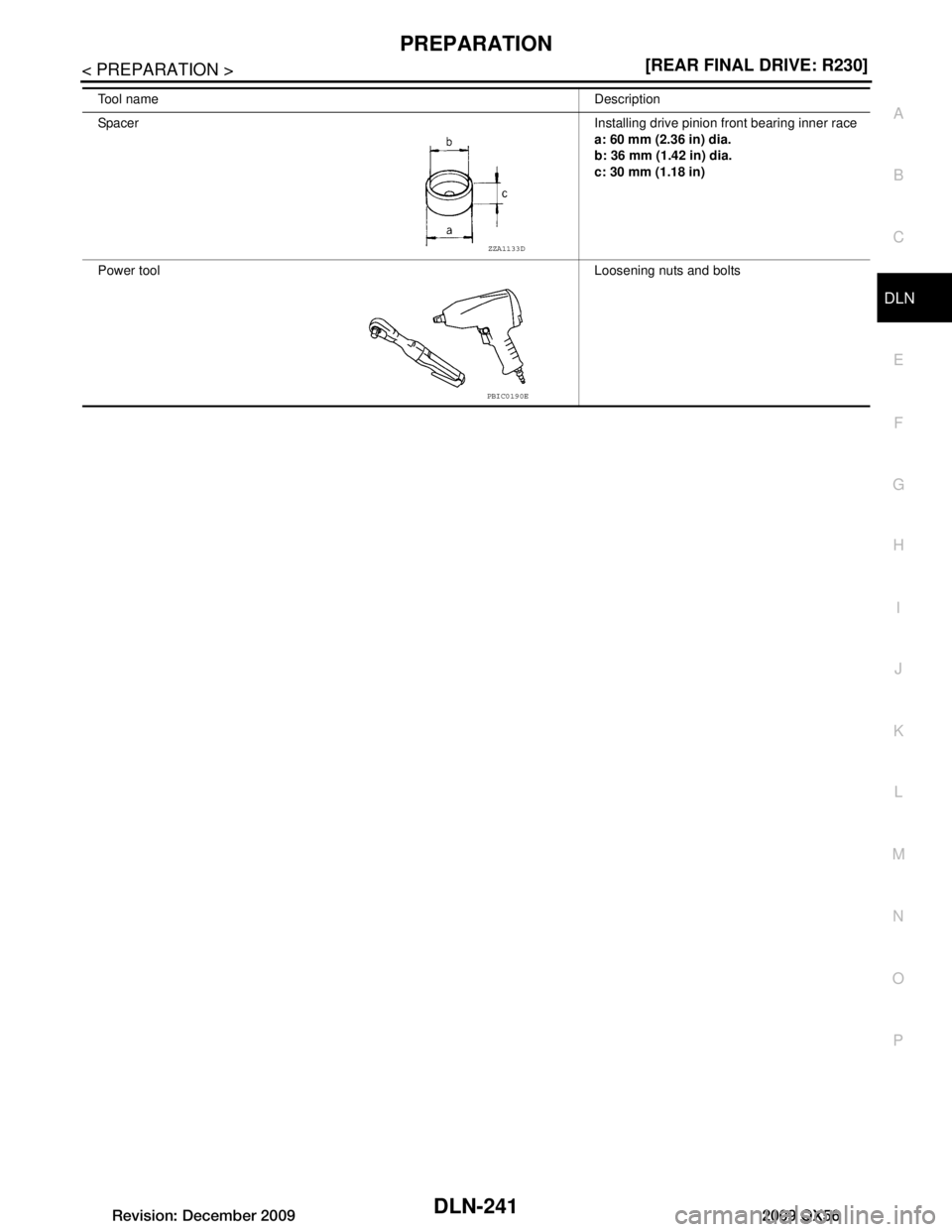 INFINITI QX56 2009  Factory Service Manual 
PREPARATIONDLN-241
< PREPARATION > [REAR FINAL DRIVE: R230]
C
EF
G H
I
J
K L
M A
B
DLN
N
O P
Tool name Description
Spacer Installing drive pinion front bearing inner race
a: 60 mm (2.36 in) dia.
b: 3