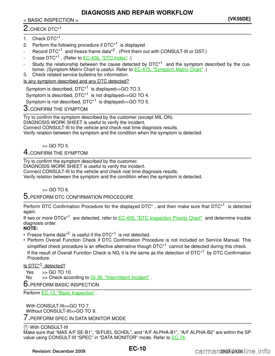 INFINITI QX56 2009  Factory Service Manual 
EC-10
< BASIC INSPECTION >[VK56DE]
DIAGNOSIS AND REPAIR WORKFLOW
2.CHECK DTC*1
1. Check DTC*1 .
2. Perform the following procedure if DTC*
1  is displayed.
- Record DTC*
1  and freeze frame data*2 . 