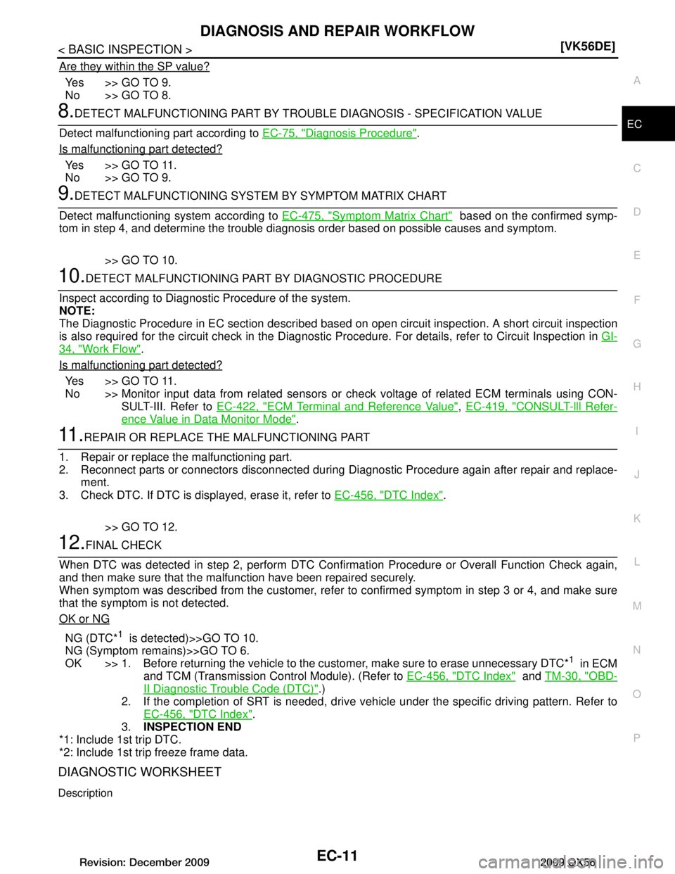 INFINITI QX56 2009  Factory Service Manual 
DIAGNOSIS AND REPAIR WORKFLOWEC-11
< BASIC INSPECTION > [VK56DE]
C
D
E
F
G H
I
J
K L
M A
EC
NP
O
Are they within the SP value?
Yes >> GO TO 9.
No >> GO TO 8.
8.DETECT MALFUNCTIONING PART BY TROUBLE D