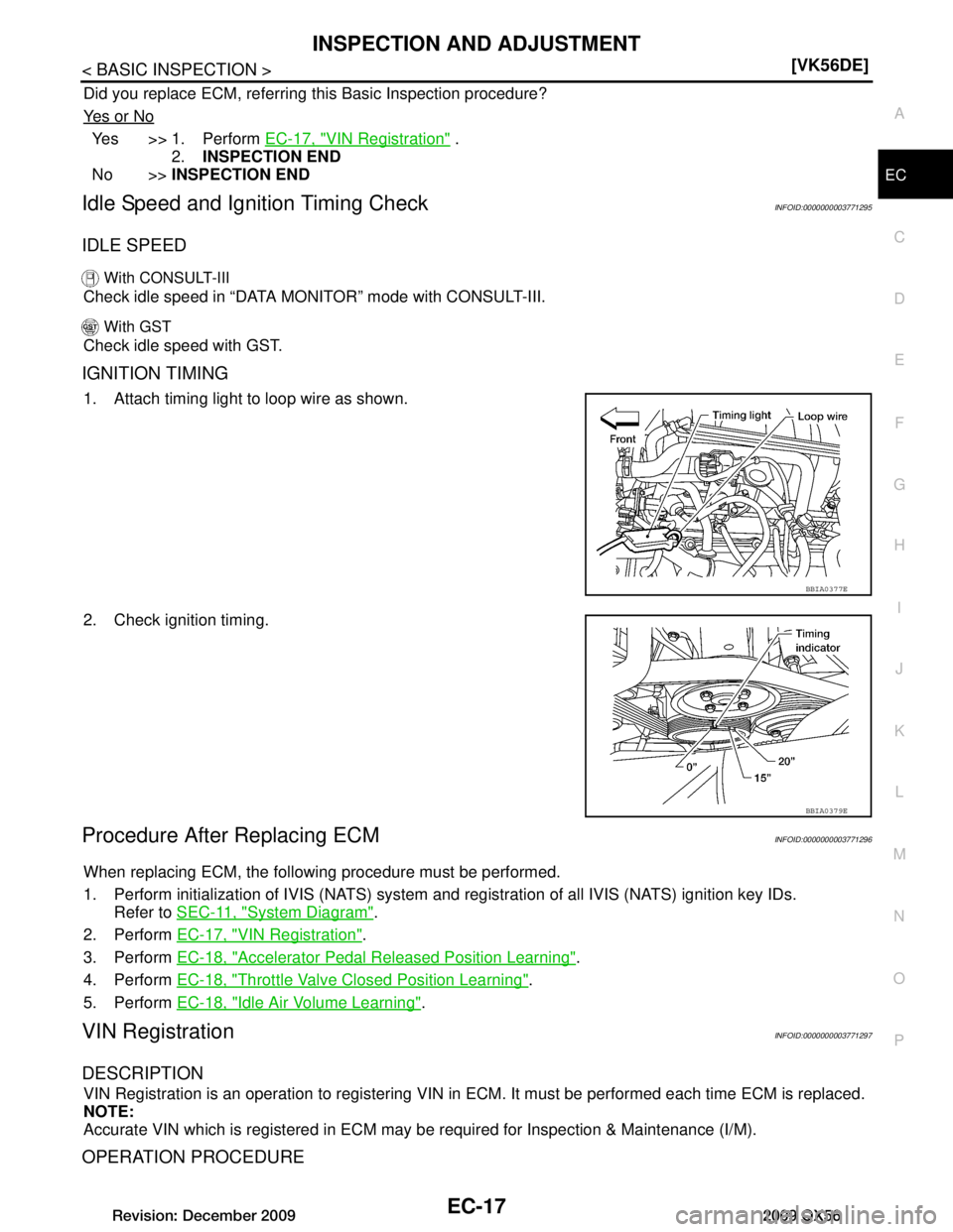 INFINITI QX56 2009  Factory Service Manual 
INSPECTION AND ADJUSTMENTEC-17
< BASIC INSPECTION > [VK56DE]
C
D
E
F
G H
I
J
K L
M A
EC
NP
O
Did you replace ECM, referring this Basic Inspection procedure?
Ye s  o r  N o
Ye s > > 1 . P e r f o r m 