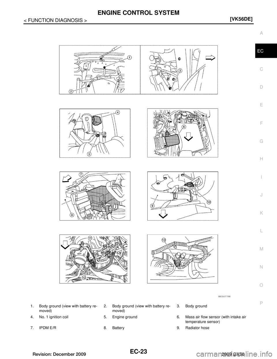 INFINITI QX56 2009  Factory Service Manual 
ENGINE CONTROL SYSTEMEC-23
< FUNCTION DIAGNOSIS > [VK56DE]
C
D
E
F
G H
I
J
K L
M A
EC
NP
O
1. Body ground (view with battery re-
moved) 2. Body ground (view with battery re-
moved) 3. Body ground
4. 