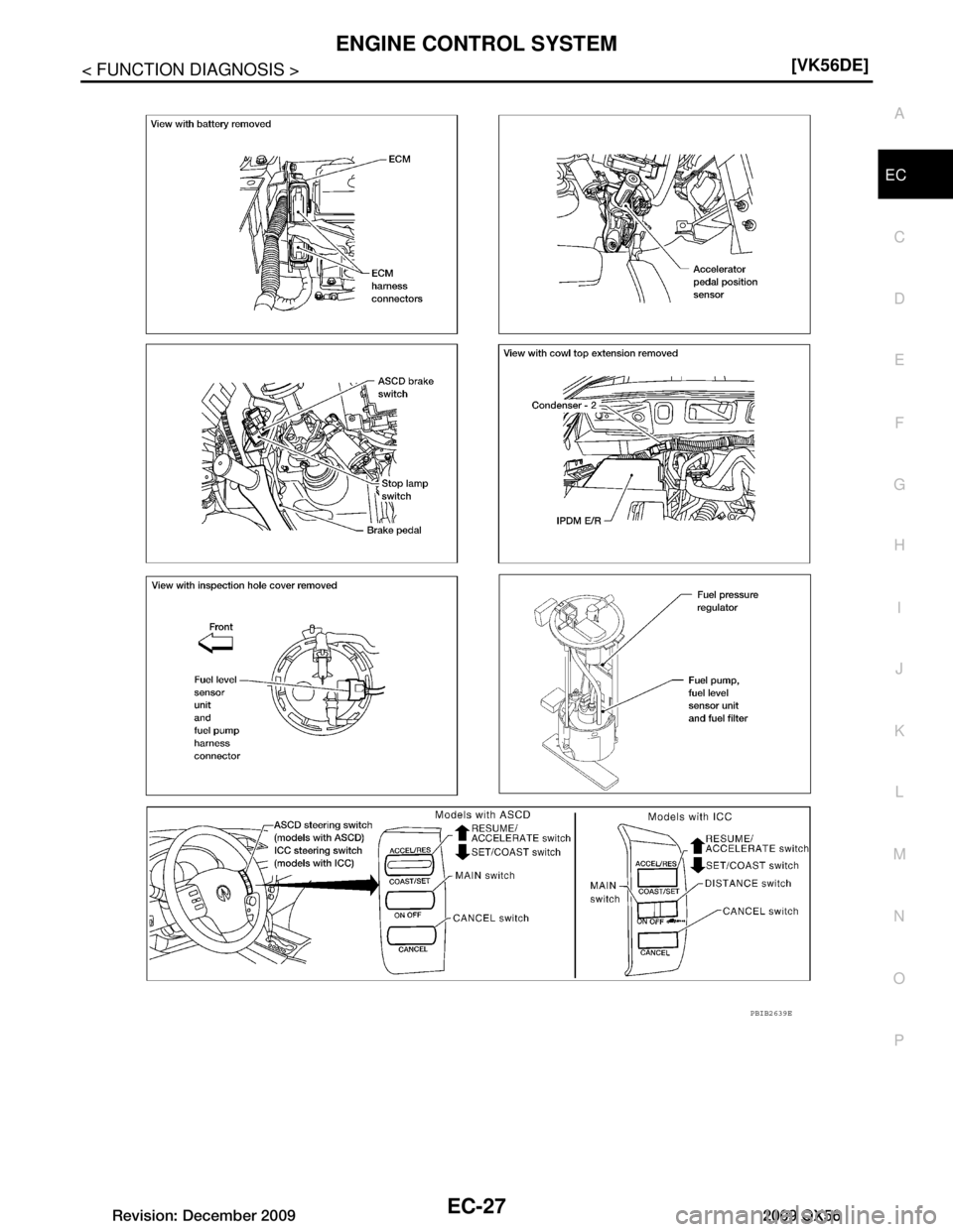 INFINITI QX56 2009  Factory Service Manual 
ENGINE CONTROL SYSTEMEC-27
< FUNCTION DIAGNOSIS > [VK56DE]
C
D
E
F
G H
I
J
K L
M A
EC
NP
O
PBIB2639E
Revision: December 20092009 QX56  