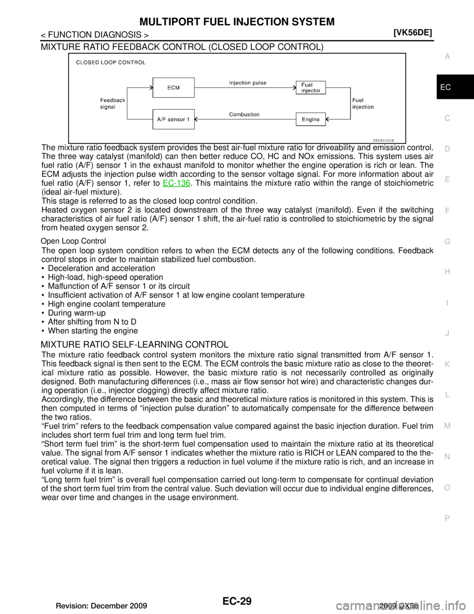 INFINITI QX56 2009  Factory Service Manual 
MULTIPORT FUEL INJECTION SYSTEMEC-29
< FUNCTION DIAGNOSIS > [VK56DE]
C
D
E
F
G H
I
J
K L
M A
EC
NP
O
MIXTURE RATIO FEEDBACK CONTROL (CLOSED LOOP CONTROL)
The mixture ratio feedback system prov
ides t