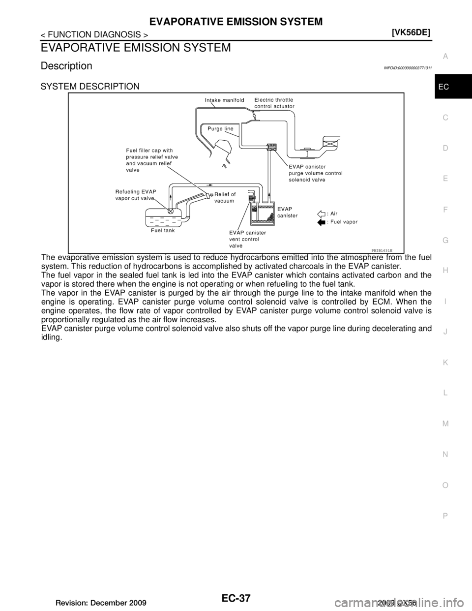 INFINITI QX56 2009  Factory Service Manual 
EVAPORATIVE EMISSION SYSTEMEC-37
< FUNCTION DIAGNOSIS > [VK56DE]
C
D
E
F
G H
I
J
K L
M A
EC
NP
O
EVAPORATIVE EMISSION SYSTEM
DescriptionINFOID:0000000003771311
SYSTEM DESCRIPTION
The evaporative emis