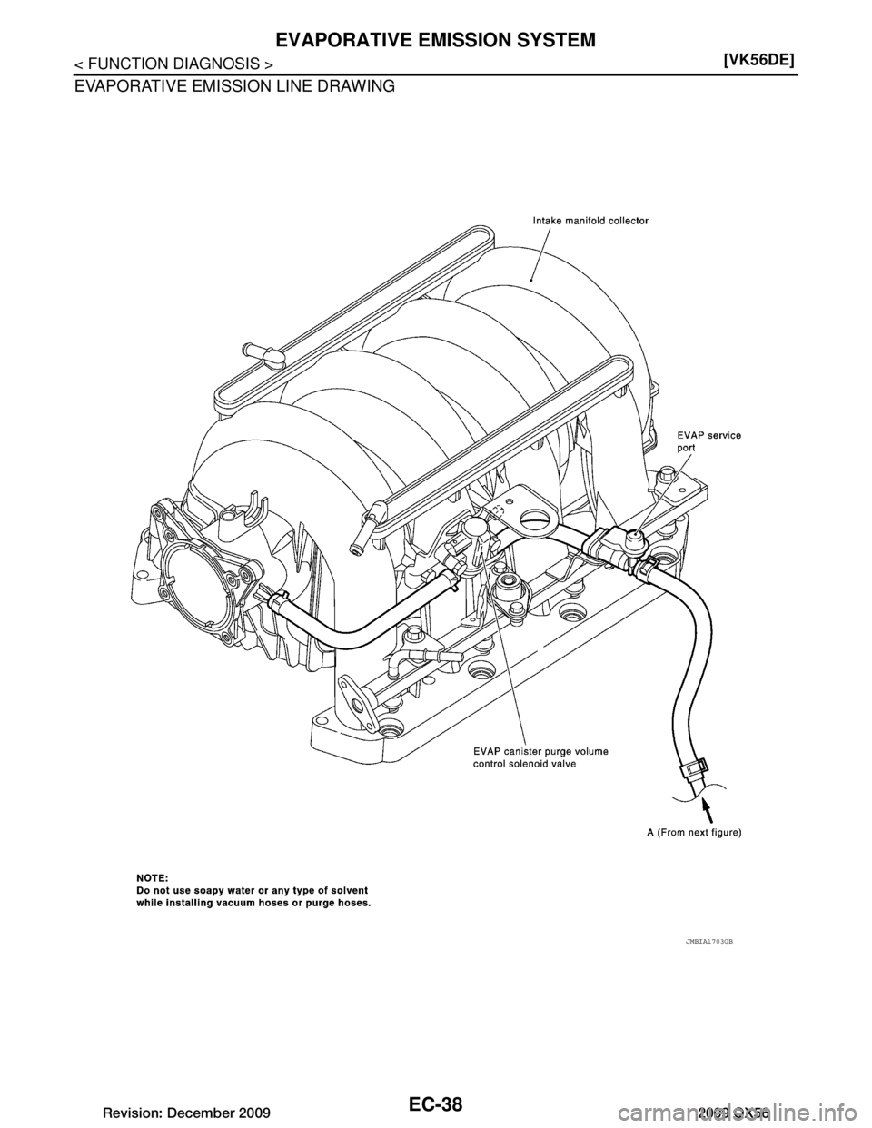 INFINITI QX56 2009  Factory Service Manual 
EC-38
< FUNCTION DIAGNOSIS >[VK56DE]
EVAPORATIVE EMISSION SYSTEM
EVAPORATIVE EMISSION LINE DRAWING
JMBIA1703GB
Revision: December 20092009 QX56  