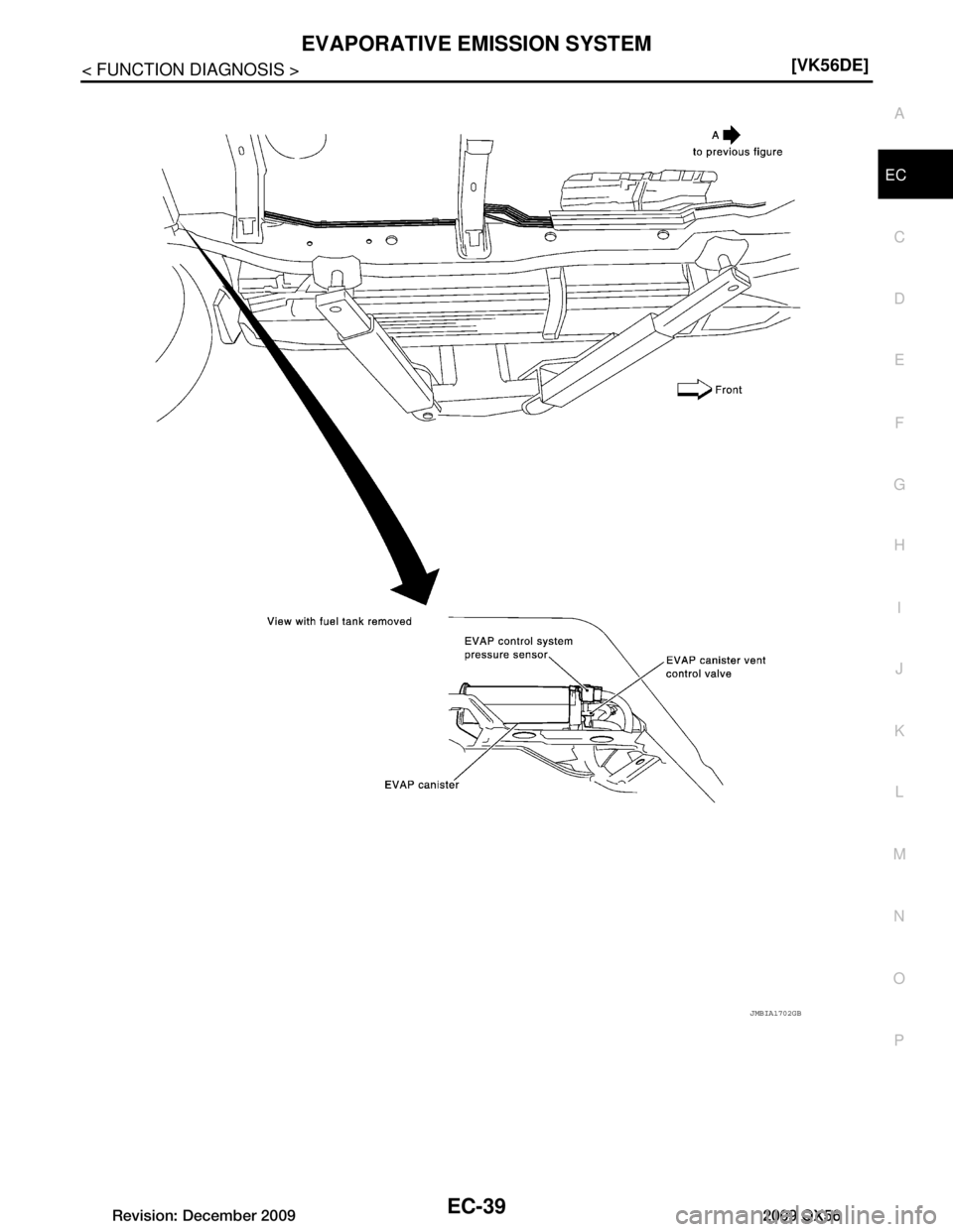 INFINITI QX56 2009  Factory Service Manual 
EVAPORATIVE EMISSION SYSTEMEC-39
< FUNCTION DIAGNOSIS > [VK56DE]
C
D
E
F
G H
I
J
K L
M A
EC
NP
O
JMBIA1702GB
Revision: December 20092009 QX56  