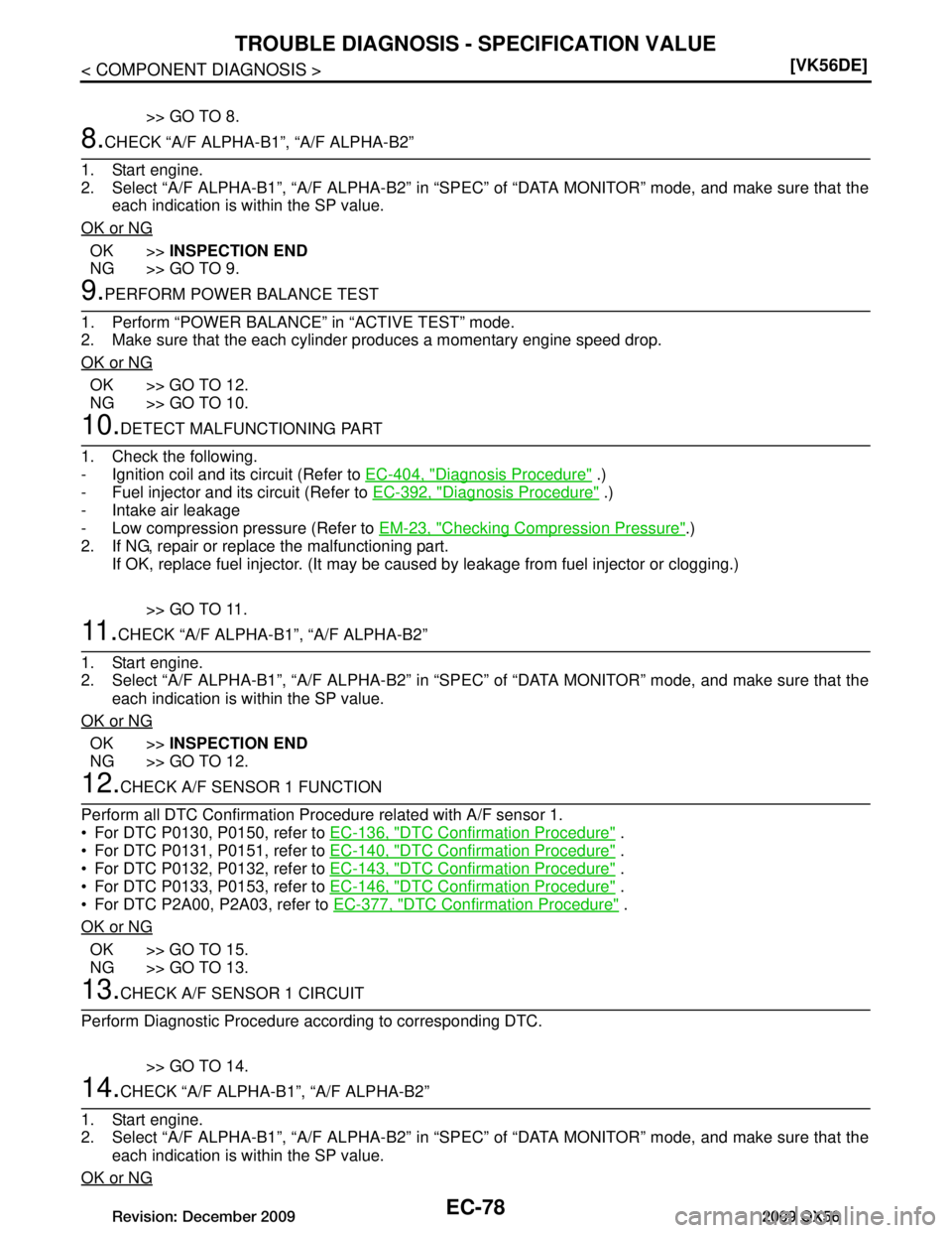 INFINITI QX56 2009  Factory Service Manual 
EC-78
< COMPONENT DIAGNOSIS >[VK56DE]
TROUBLE DIAGNOSIS - SPECIFICATION VALUE
>> GO TO 8.
8.CHECK “A/F ALPHA-B1”, “A/F ALPHA-B2”
1. Start engine.
2. Select “A/F ALPHA-B1”, “A/F AL PHA-B