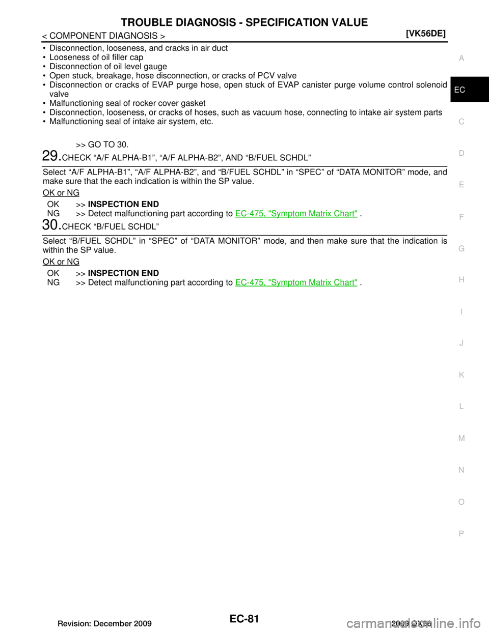 INFINITI QX56 2009  Factory Service Manual 
TROUBLE DIAGNOSIS - SPECIFICATION VALUEEC-81
< COMPONENT DIAGNOSIS > [VK56DE]
C
D
E
F
G H
I
J
K L
M A
EC
NP
O
 Disconnection, looseness, and cracks in air duct
 Looseness of oil filler cap
 Discon