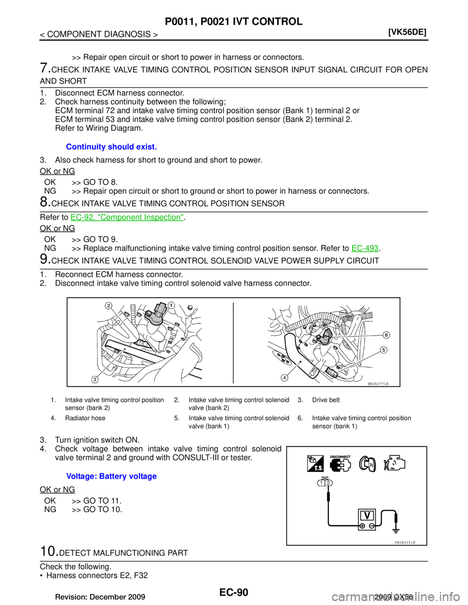 INFINITI QX56 2009  Factory Service Manual 
EC-90
< COMPONENT DIAGNOSIS >[VK56DE]
P0011, P0021 IVT CONTROL
>> Repair open circuit or short to power in harness or connectors.
7.CHECK INTAKE VALVE TIMING CONTROL POSITI
ON SENSOR INPUT SIGNAL CIR