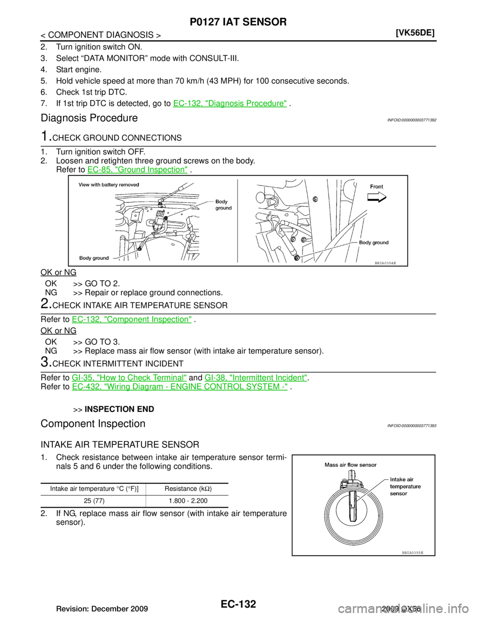 INFINITI QX56 2009  Factory Service Manual 
EC-132
< COMPONENT DIAGNOSIS >[VK56DE]
P0127 IAT SENSOR
2. Turn ignition switch ON.
3. Select “DATA MONITOR” mode with CONSULT-III.
4. Start engine.
5. Hold vehicle speed at more than 70 km/h (43