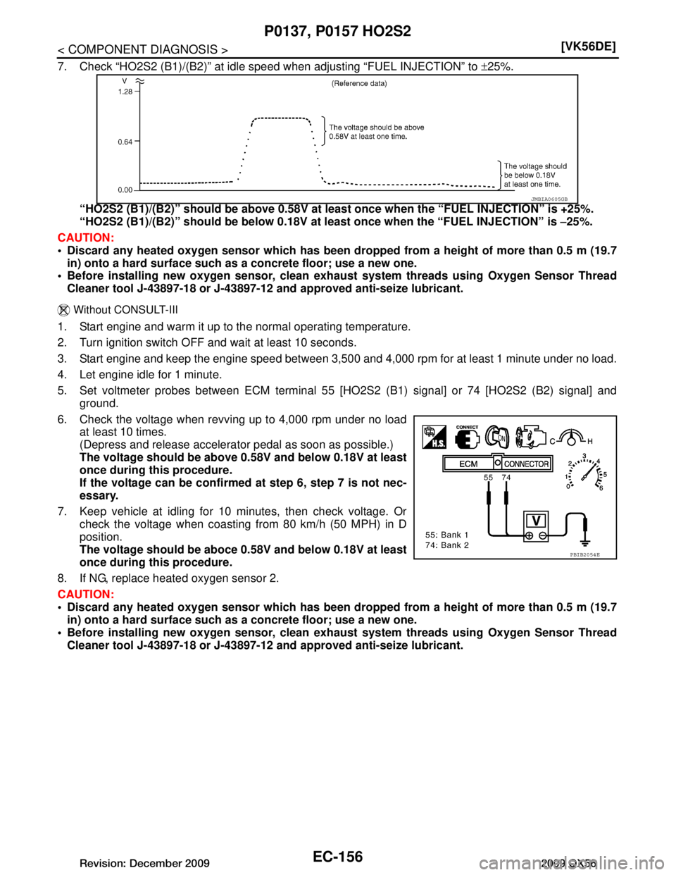 INFINITI QX56 2009  Factory Service Manual 
EC-156
< COMPONENT DIAGNOSIS >[VK56DE]
P0137, P0157 HO2S2
7. Check “HO2S2 (B1)/(B2)” at idle speed when adjusting “FUEL INJECTION” to 
±25%.
“HO2S2 (B1)/(B2)” should be above 0.58V at  l