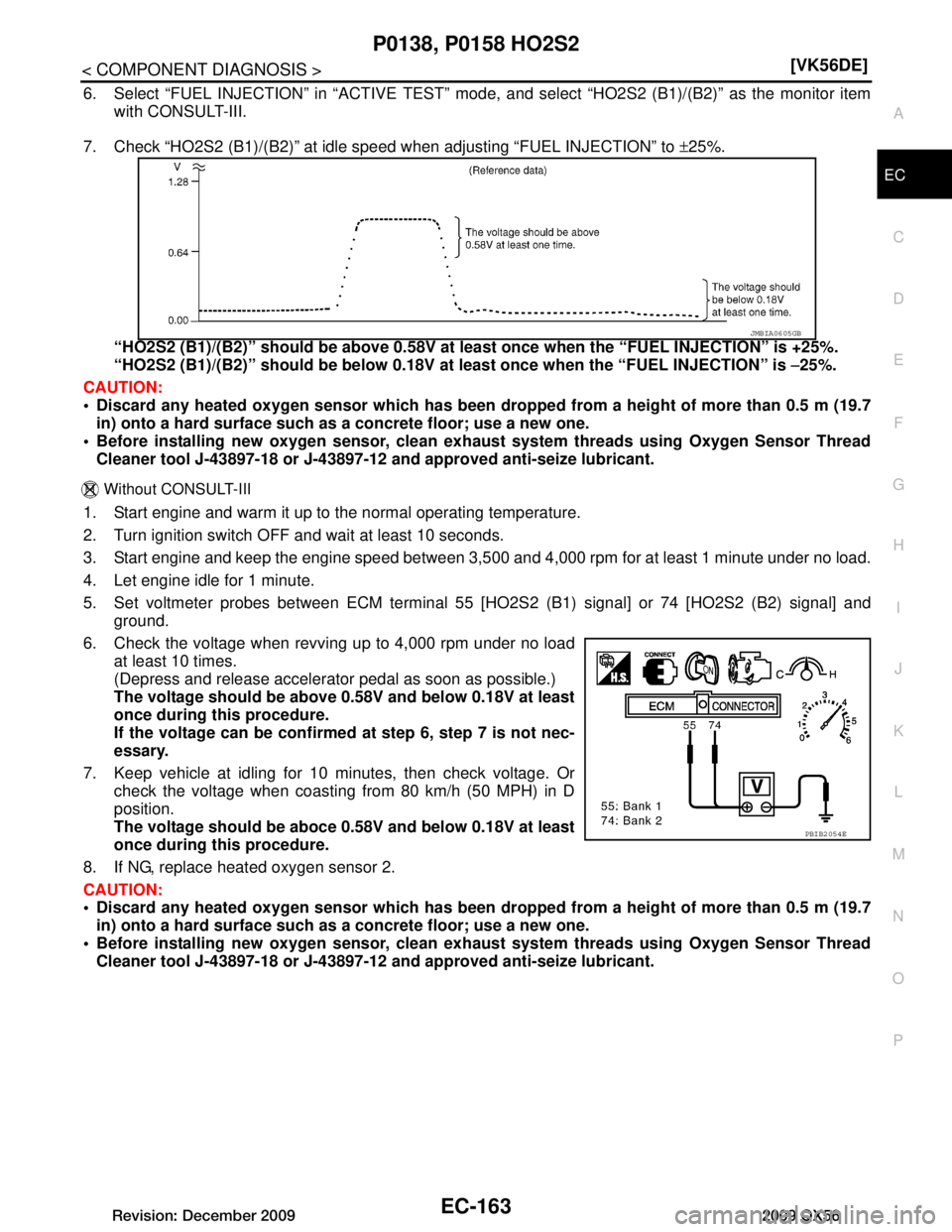 INFINITI QX56 2009  Factory Service Manual 
P0138, P0158 HO2S2EC-163
< COMPONENT DIAGNOSIS > [VK56DE]
C
D
E
F
G H
I
J
K L
M A
EC
NP
O
6. Select “FUEL INJECTION” in “ACTIVE TEST” mode,
 and select “HO2S2 (B1)/(B2)” as the monitor it