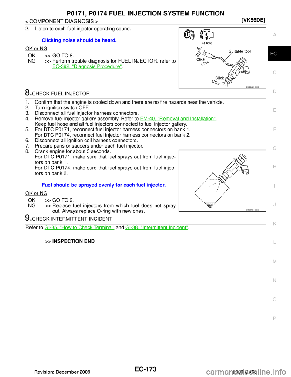 INFINITI QX56 2009  Factory Service Manual 
P0171, P0174 FUEL INJECTION SYSTEM FUNCTION
EC-173
< COMPONENT DIAGNOSIS > [VK56DE]
C
D
E
F
G H
I
J
K L
M A
EC
NP
O
2. Listen to each fuel injector operating sound.
OK or NG
OK >> GO TO 8.
NG >> Perf