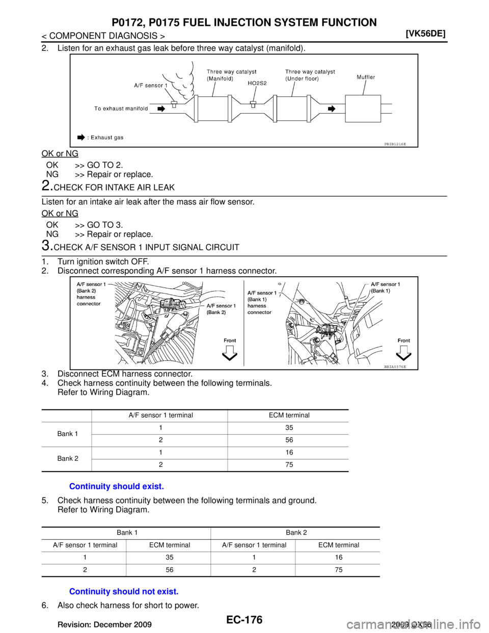 INFINITI QX56 2009  Factory Service Manual 
EC-176
< COMPONENT DIAGNOSIS >[VK56DE]
P0172, P0175 FUEL INJECTION SYSTEM FUNCTION
2. Listen for an exhaust gas leak before three way catalyst (manifold).
OK or NG
OK >> GO TO 2.
NG >> Repair or repl