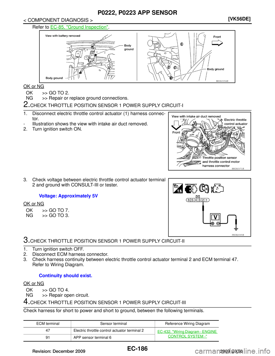 INFINITI QX56 2009  Factory Service Manual 
EC-186
< COMPONENT DIAGNOSIS >[VK56DE]
P0222, P0223 APP SENSOR
Refer to 
EC-85, "Ground Inspection".
OK or NG
OK >> GO TO 2.
NG >> Repair or replace ground connections.
2.CHECK THROTTLE POSITION SE N