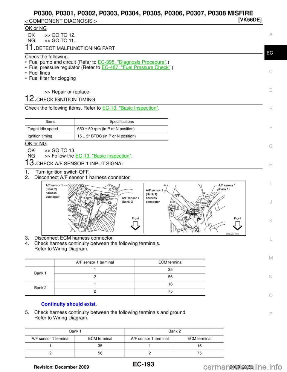 INFINITI QX56 2009  Factory Service Manual 
P0300, P0301, P0302, P0303, P0304, P0305, P0306, P0307, P0308 MISFIRE
EC-193
< COMPONENT DIAGNOSIS > [VK56DE]
C
D
E
F
G H
I
J
K L
M A
EC
NP
O
OK or NG
OK >> GO TO 12.
NG >> GO TO 11.
11 .DETECT MALFU